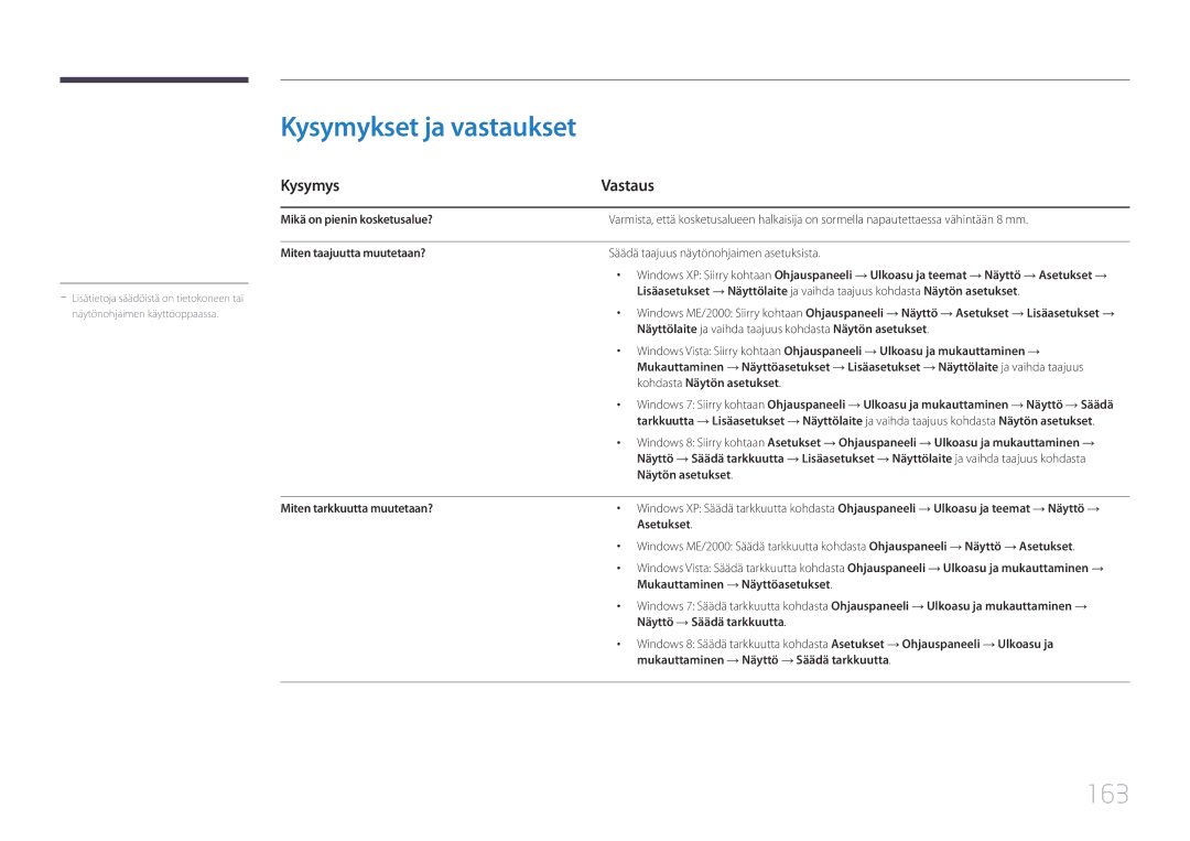 Samsung LH22DBDPTGC/EN manual Kysymykset ja vastaukset, 163, Kysymys Vastaus 