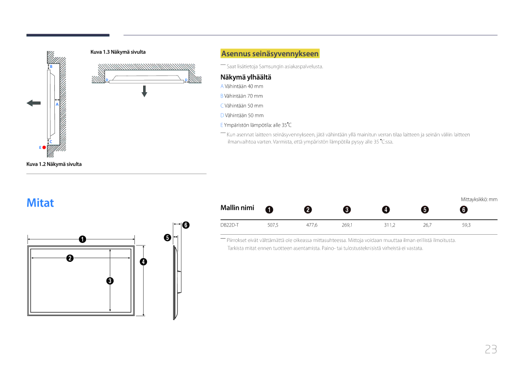 Samsung LH22DBDPTGC/EN manual Mitat, Asennus seinäsyvennykseen, Näkymä ylhäältä, Mallin nimi 