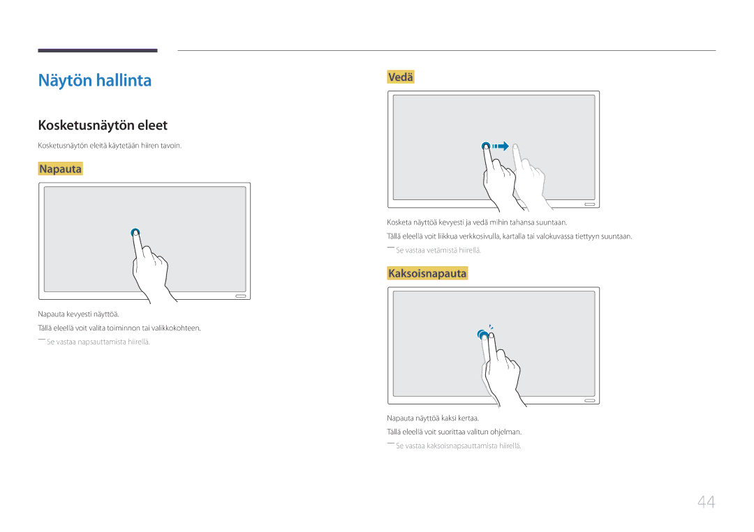 Samsung LH22DBDPTGC/EN manual Näytön hallinta, Kosketusnäytön eleet, Napauta, Vedä, Kaksoisnapauta 