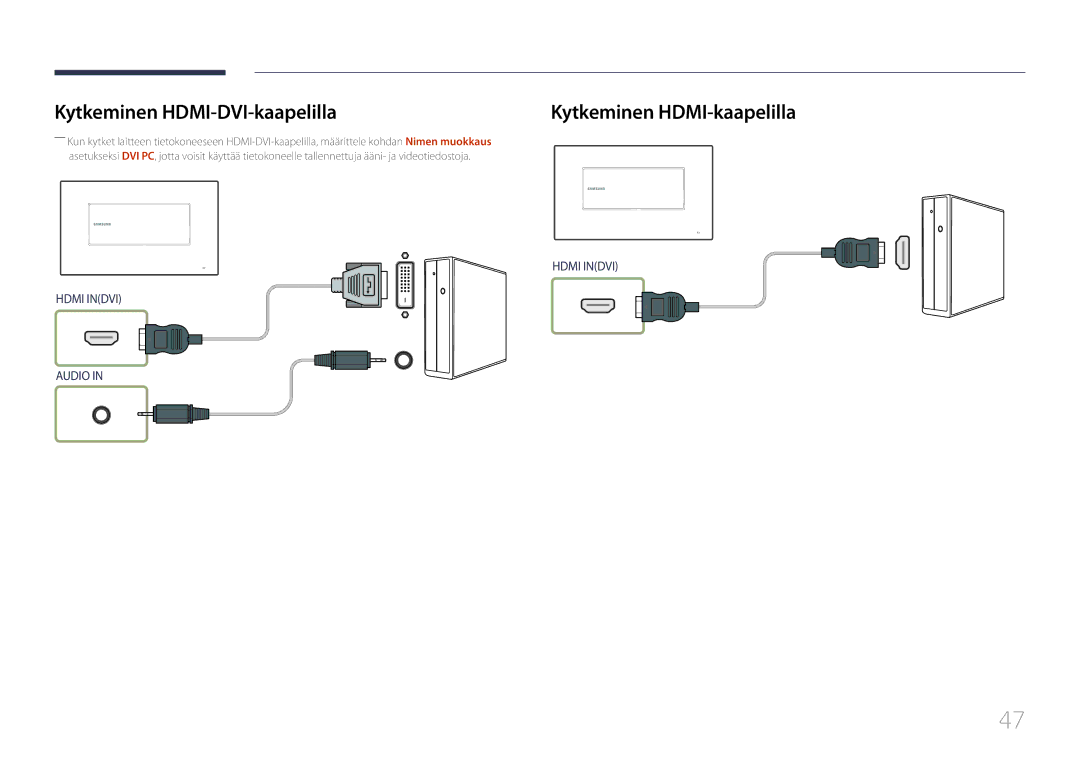 Samsung LH22DBDPTGC/EN manual Kytkeminen HDMI-DVI-kaapelilla, Kytkeminen HDMI-kaapelilla 