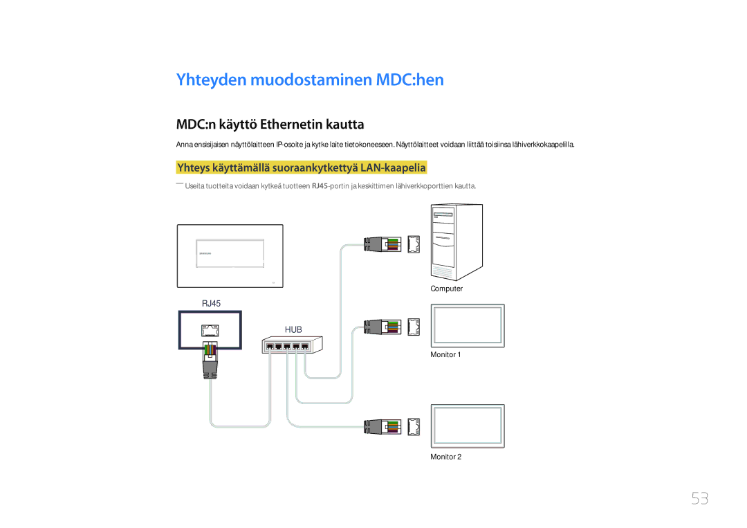 Samsung LH22DBDPTGC/EN manual Yhteyden muodostaminen MDChen, MDCn käyttö Ethernetin kautta, Computer, Monitor 