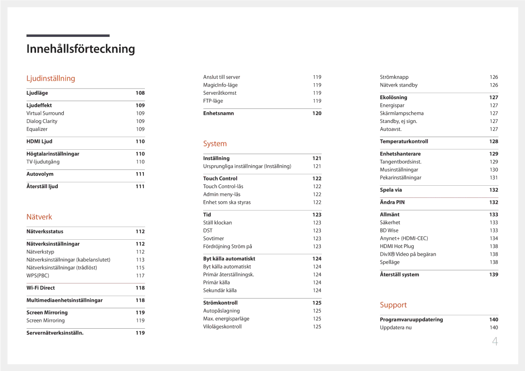 Samsung LH22DBDPTGC/EN manual Support 