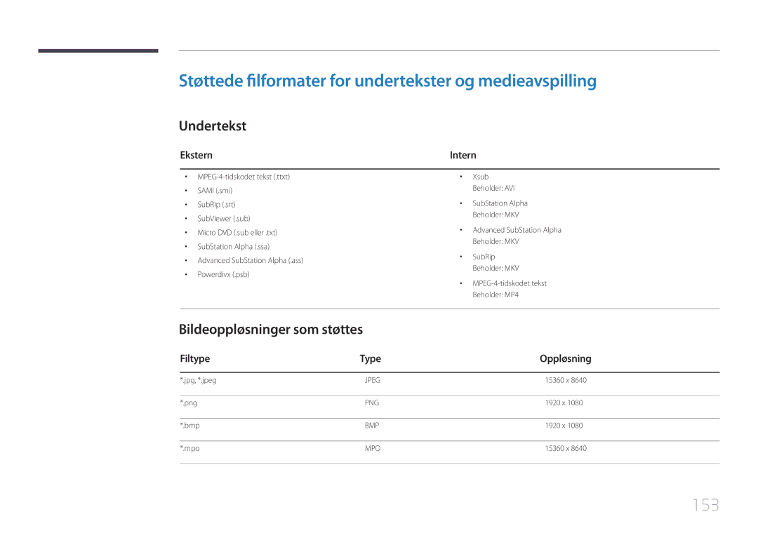 Samsung LH22DBDPTGC/EN manual Støttede filformater for undertekster og medieavspilling, 153, Undertekst 