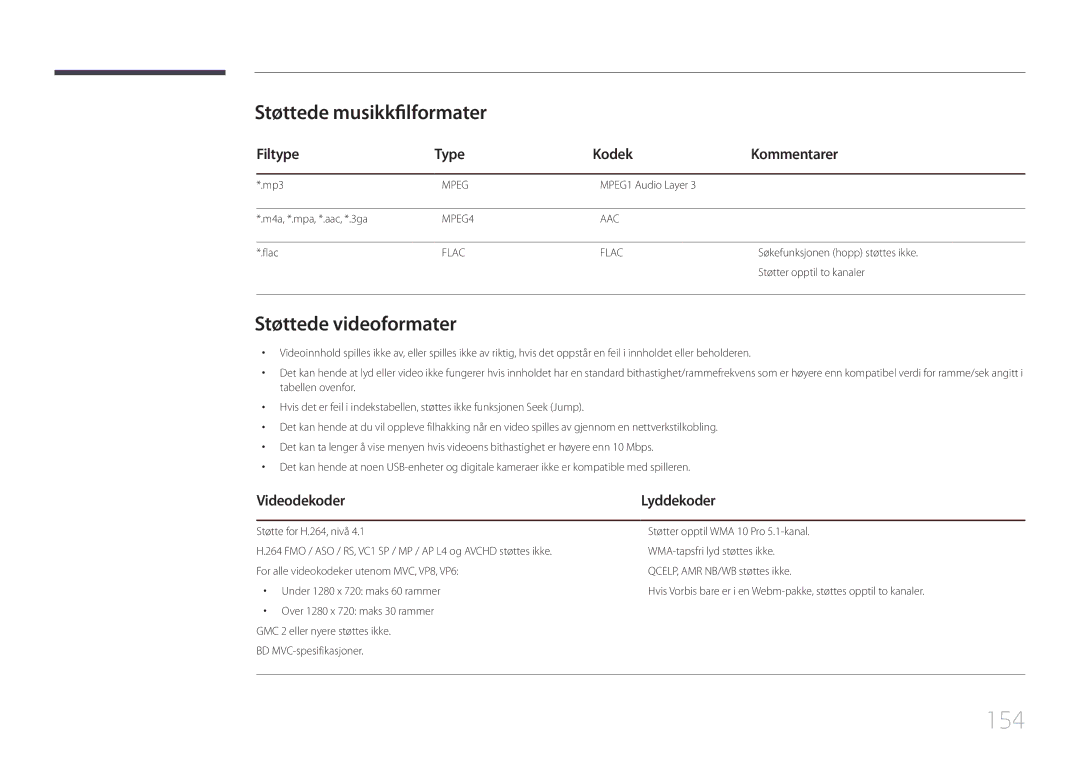 Samsung LH22DBDPTGC/EN manual 154, Støttede musikkfilformater, Støttede videoformater, Filtype Type Kodek Kommentarer 