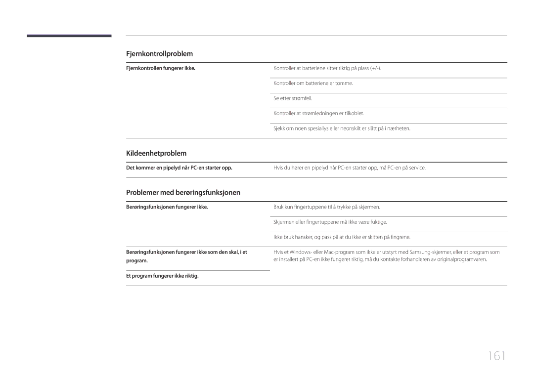 Samsung LH22DBDPTGC/EN manual 161, Fjernkontrollproblem, Kildeenhetproblem, Problemer med berøringsfunksjonen 