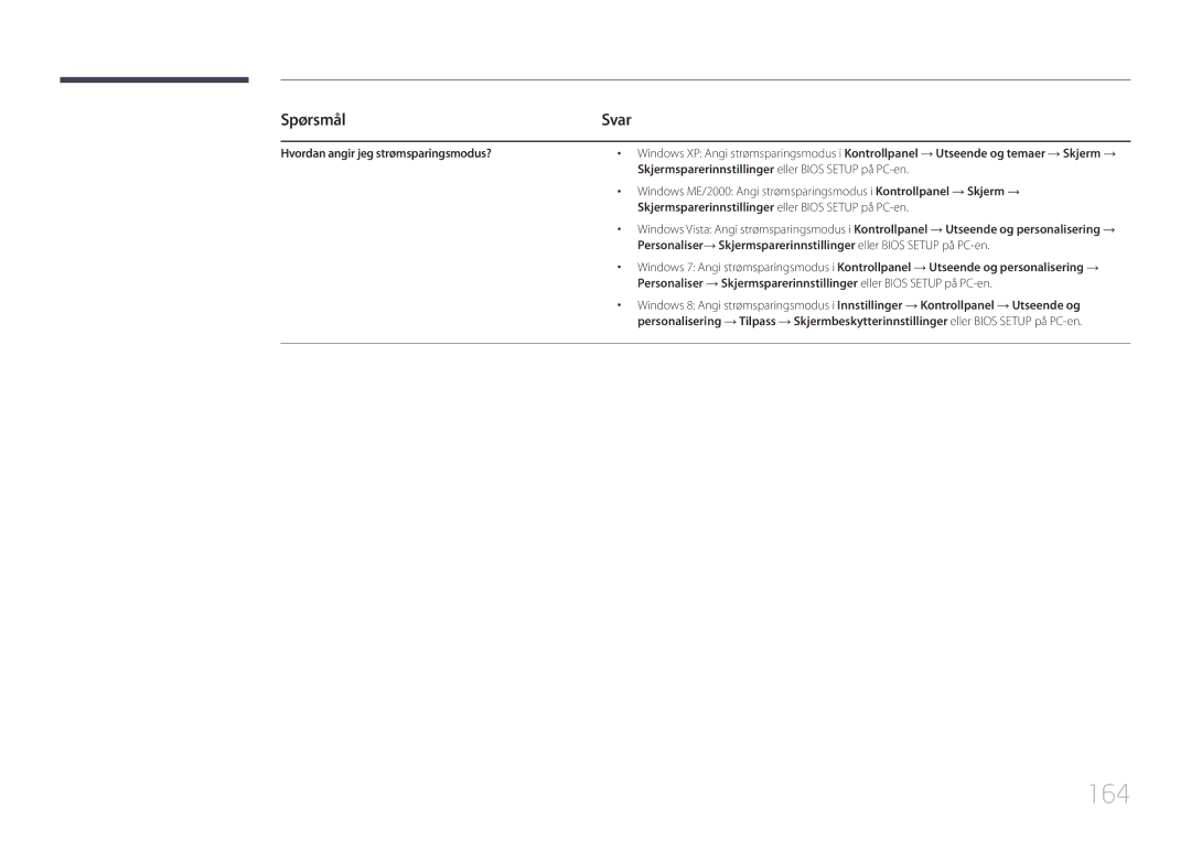 Samsung LH22DBDPTGC/EN 164, Hvordan angir jeg strømsparingsmodus?, Skjermsparerinnstillinger eller Bios Setup på PC-en 