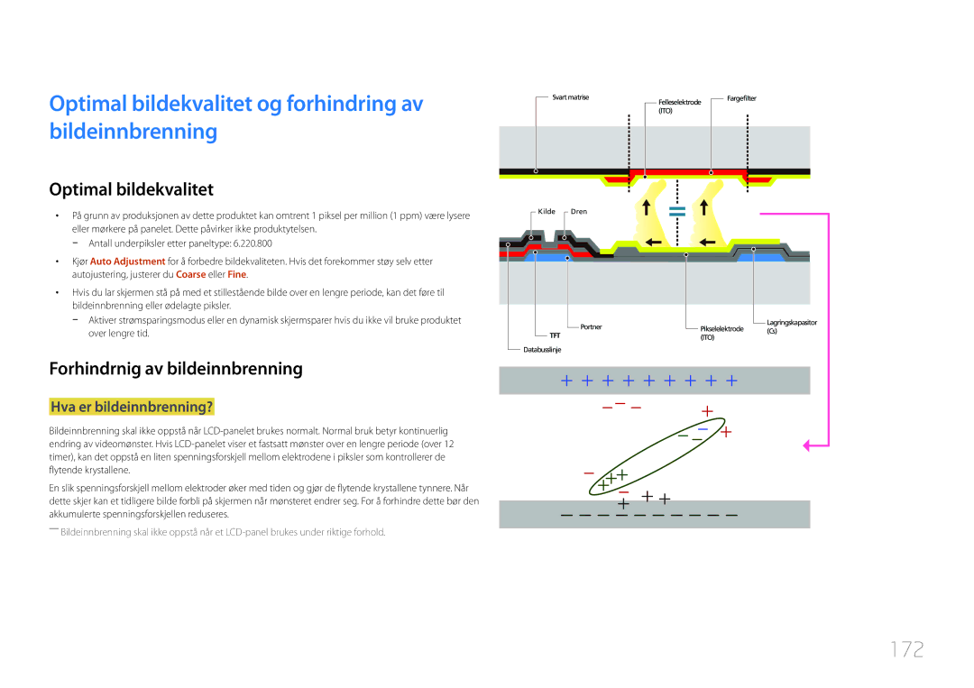 Samsung LH22DBDPTGC/EN Optimal bildekvalitet og forhindring av bildeinnbrenning, 172, Forhindrnig av bildeinnbrenning 