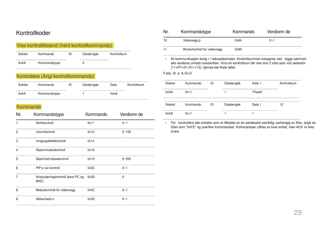 Samsung LH22DBDPTGC/EN manual Kontrollkoder, Vise kontrolltilstand hent kontrollkommando, Kontrollere Angi kontrollkommando 