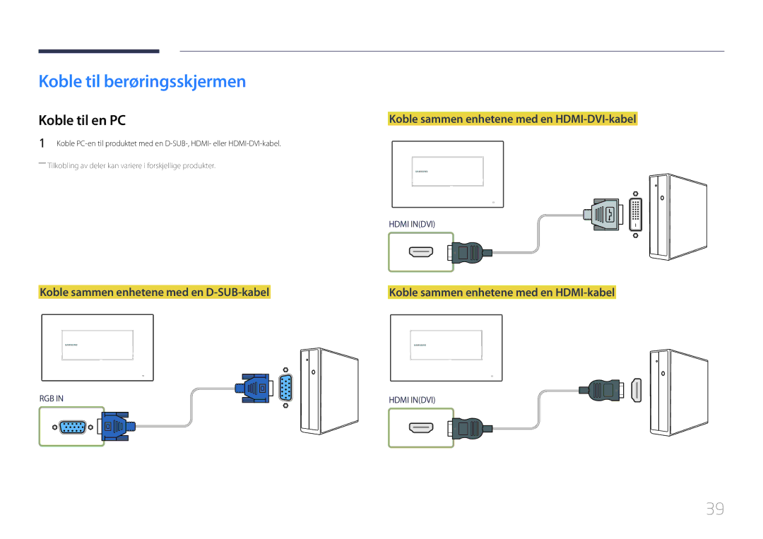 Samsung LH22DBDPTGC/EN manual Koble til berøringsskjermen, Koble til en PC, Koble sammen enhetene med en D-SUB-kabel 