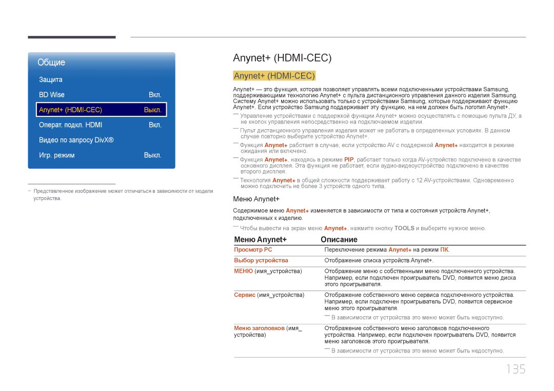 Samsung LH22DBDPTGC/EN manual 135, Anynet+ HDMI-CEC, Меню Anynet+ Описание, Защита BD Wise Вкл 