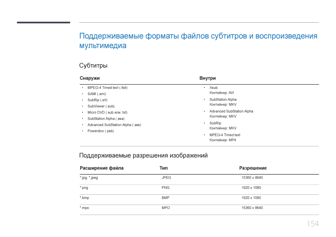 Samsung LH22DBDPTGC/EN 154, Субтитры, Поддерживаемые разрешения изображений, Снаружи, Расширение файла Тип Разрешение 