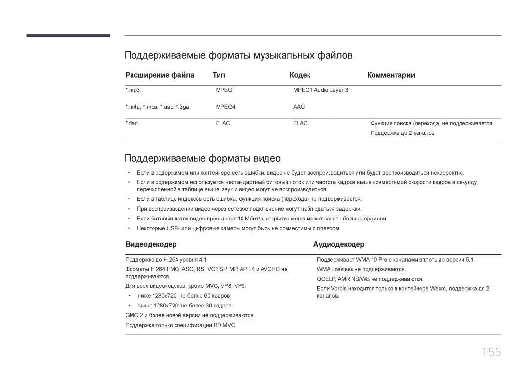 Samsung LH22DBDPTGC/EN manual 155, Поддерживаемые форматы музыкальных файлов, Поддерживаемые форматы видео, Видеодекодер 