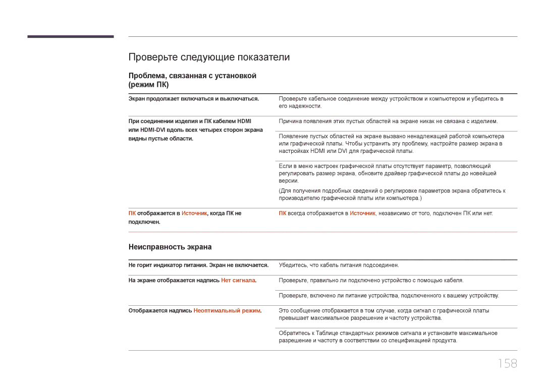 Samsung LH22DBDPTGC/EN manual 158, Проверьте следующие показатели, Проблема, связанная с установкой режим ПК 