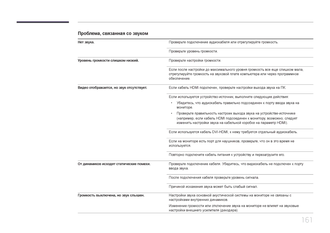 Samsung LH22DBDPTGC/EN manual 161, Проблема, связанная со звуком 