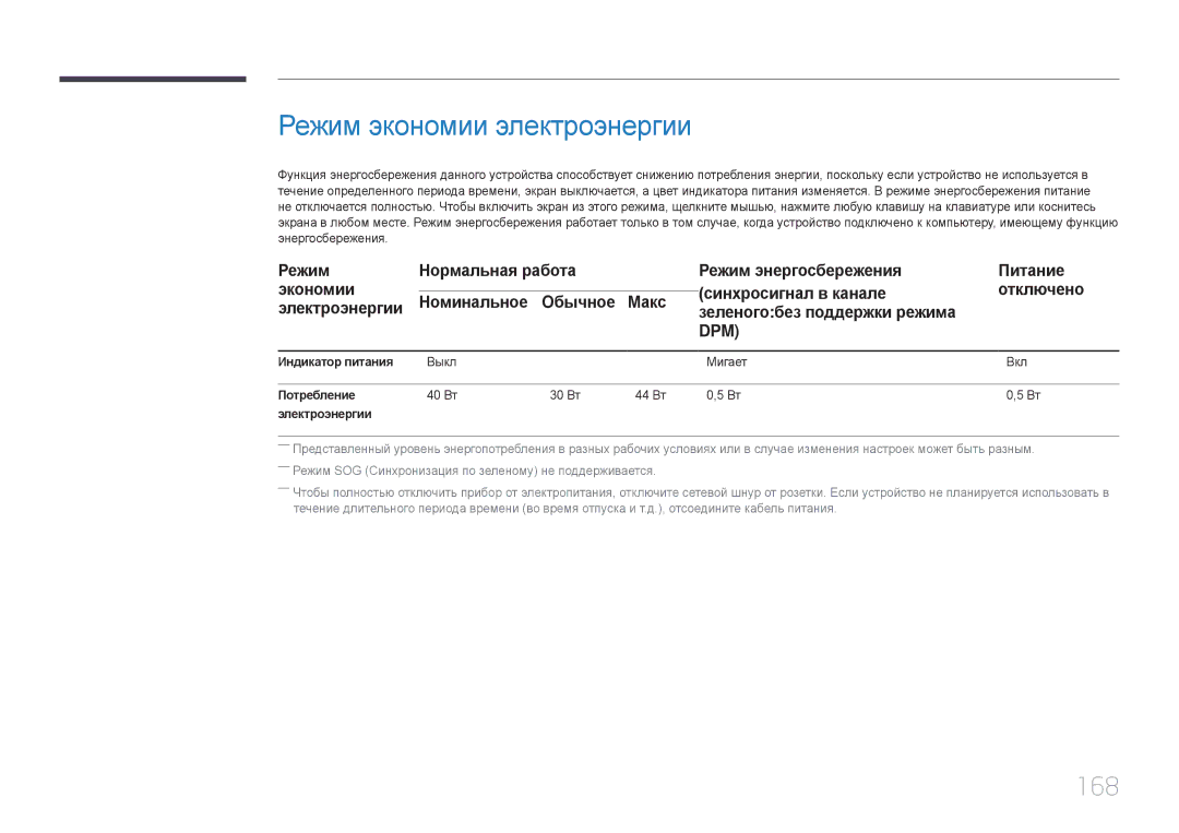 Samsung LH22DBDPTGC/EN manual Режим экономии электроэнергии, 168, Индикатор питания, Потребление, Электроэнергии 