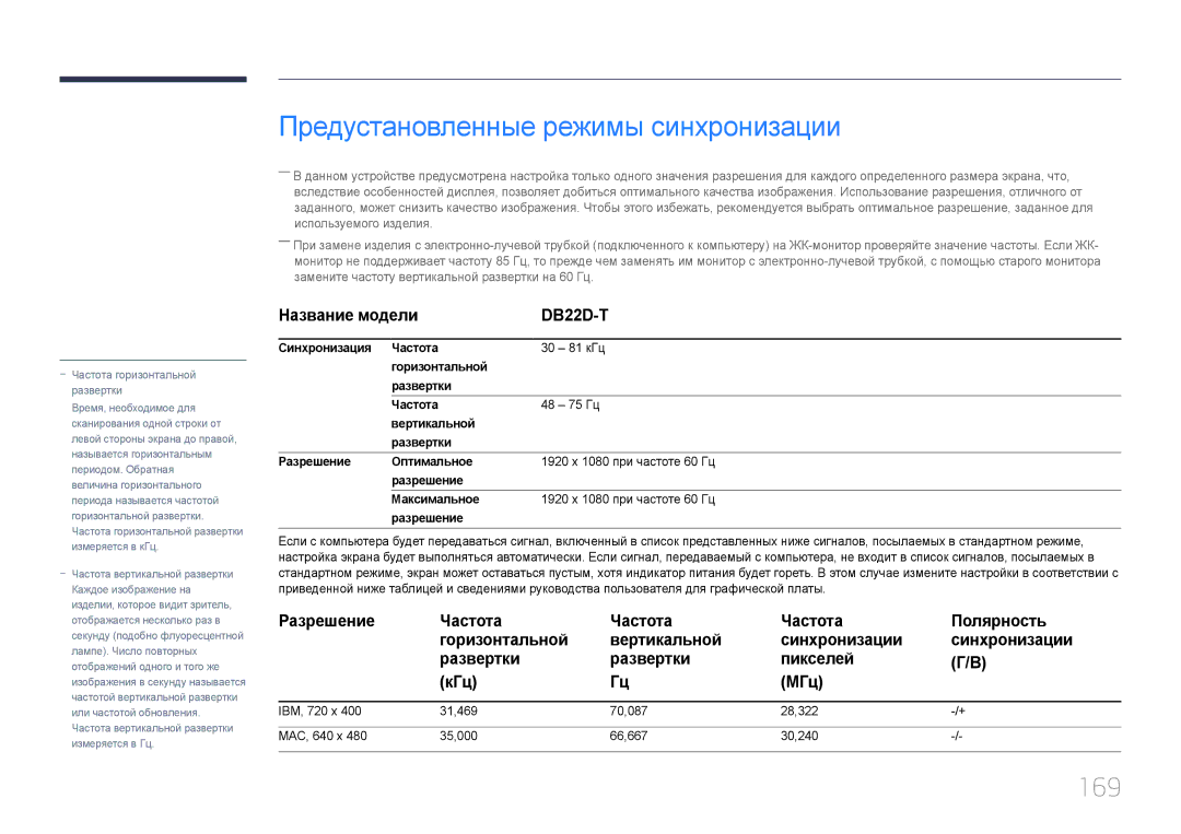 Samsung LH22DBDPTGC/EN manual Предустановленные режимы синхронизации, 169 