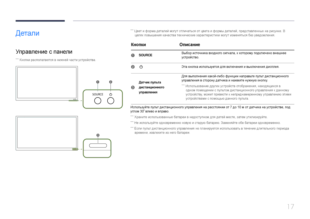 Samsung LH22DBDPTGC/EN manual Детали, Управление с панели, Кнопки Описание, Датчик пульта Дистанционного Управления 