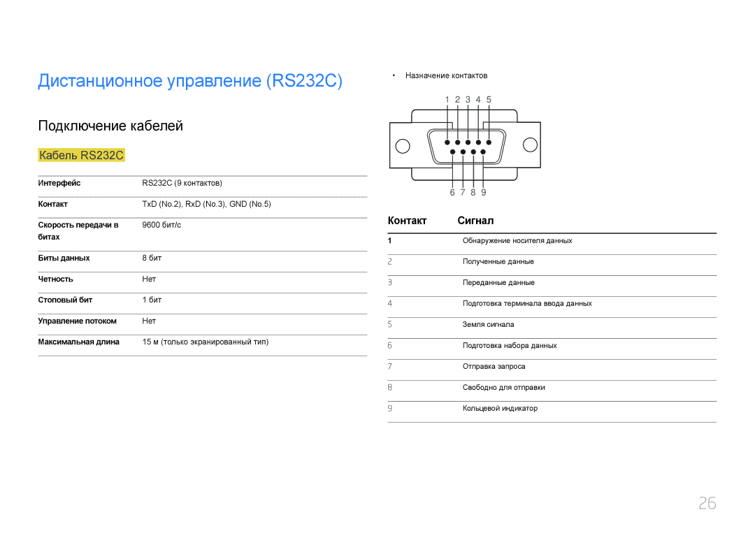 Samsung LH22DBDPTGC/EN manual Дистанционное управление RS232C, Подключение кабелей, Кабель RS232C, Контакт Сигнал 