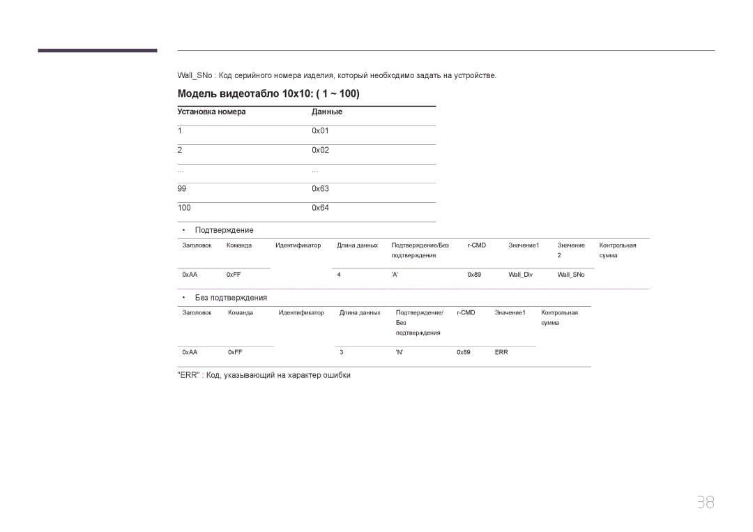 Samsung LH22DBDPTGC/EN manual Модель видеотабло 10x10 1 ~, Установка номера, 0x01, 0x02, 100 0x64 Подтверждение 