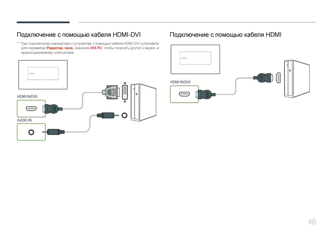 Samsung LH22DBDPTGC/EN manual Hdmi Indvi Audio 