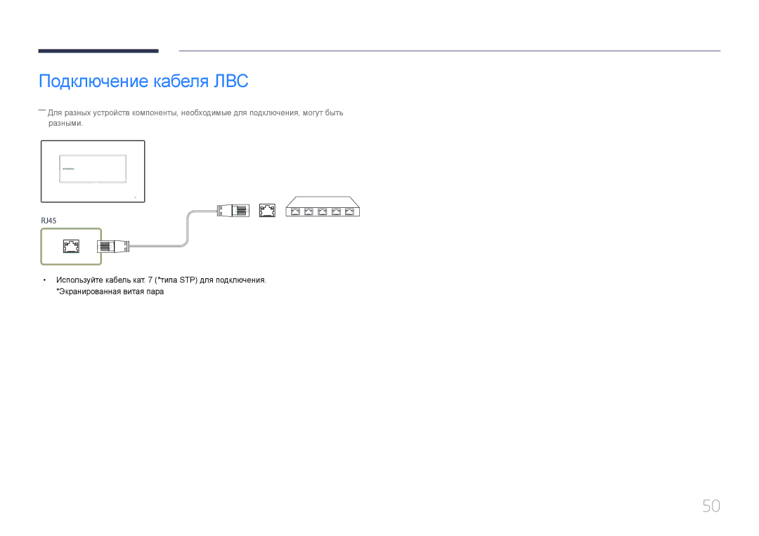 Samsung LH22DBDPTGC/EN manual Подключение кабеля ЛВС 