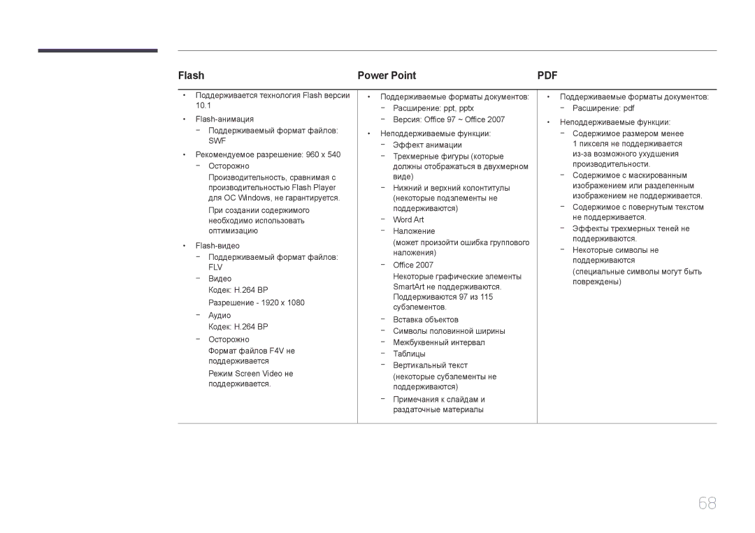 Samsung LH22DBDPTGC/EN Flash Power Point, Рекомендуемое разрешение 960 x 540 -- Осторожно, Видео, Неподдерживаемые функции 
