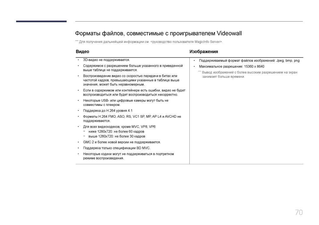 Samsung LH22DBDPTGC/EN manual Форматы файлов, совместимые с проигрывателем Videowall, Видео 