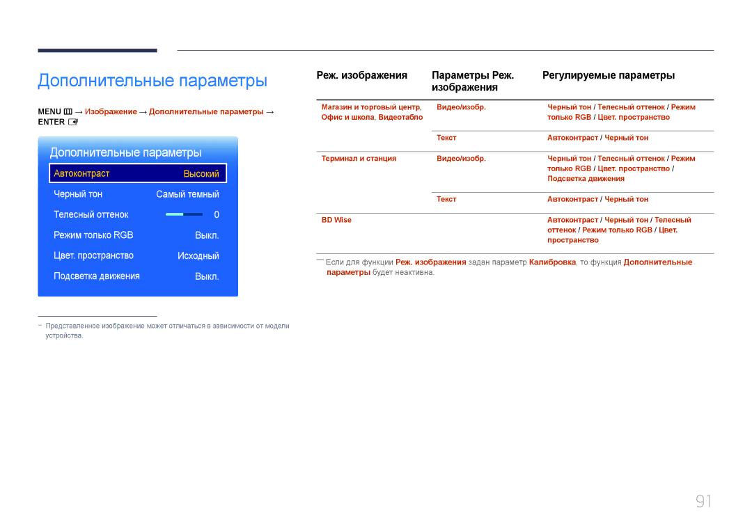 Samsung LH22DBDPTGC/EN manual Черный тон, Menu m → Изображение → Дополнительные параметры → 