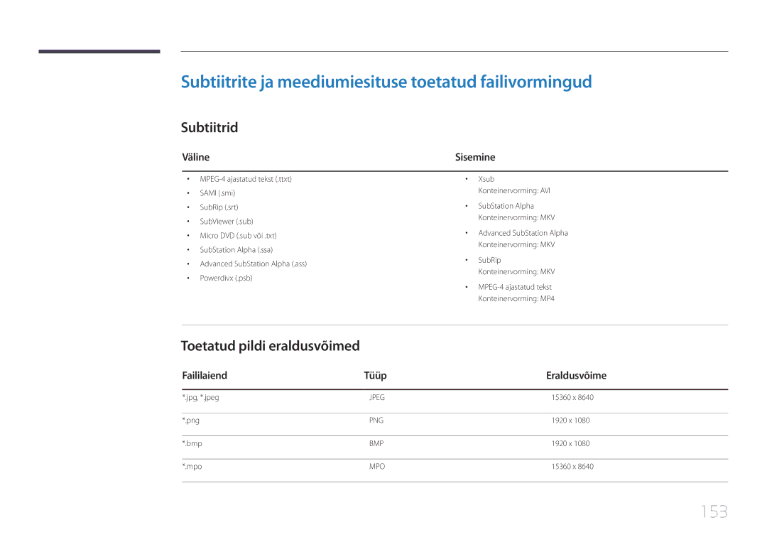 Samsung LH22DBDPTGC/EN manual Subtiitrite ja meediumiesituse toetatud failivormingud, 153, Subtiitrid 