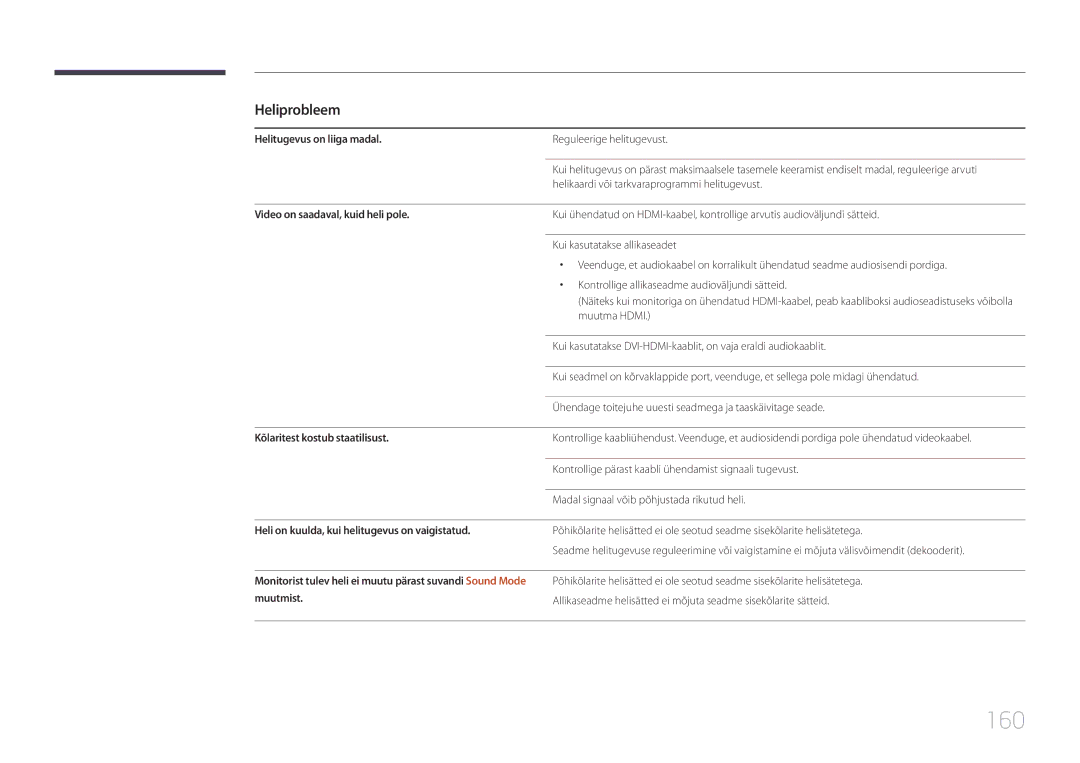 Samsung LH22DBDPTGC/EN manual 160 