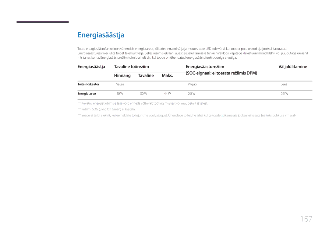 Samsung LH22DBDPTGC/EN manual Energiasäästja, 167, Toiteindikaator Väljas Vilgub Sees Energiatarve 40 W 30 W 