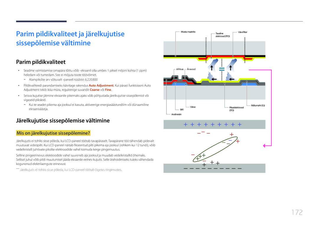 Samsung LH22DBDPTGC/EN manual 172, Parim pildikvaliteet, Järelkujutise sissepõlemise vältimine 