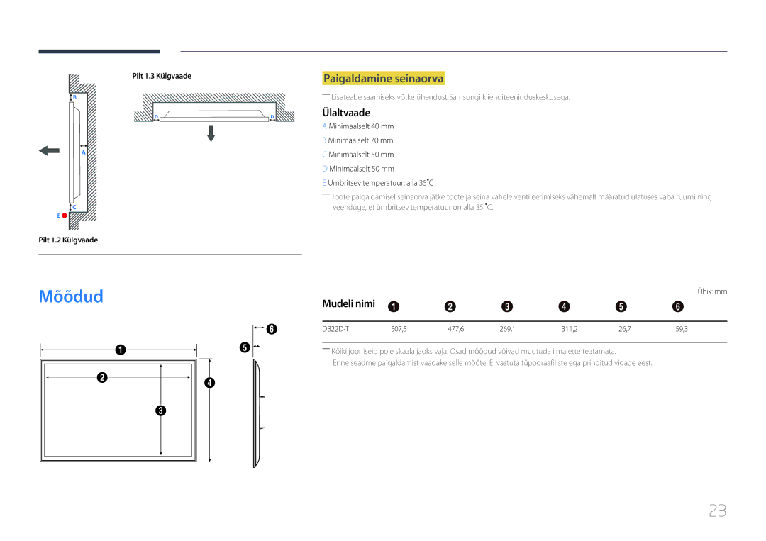 Samsung LH22DBDPTGC/EN manual Mõõdud, Paigaldamine seinaorva, Ülaltvaade, Mudeli nimi 