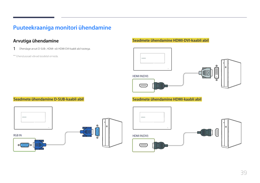 Samsung LH22DBDPTGC/EN Puuteekraaniga monitori ühendamine, Arvutiga ühendamine, Seadmete ühendamine D-SUB-kaabli abil 