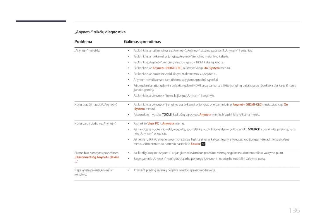 Samsung LH22DBDPTGC/EN manual 136, Problema Galimas sprendimas, „Disconnecting Anynet+ device 