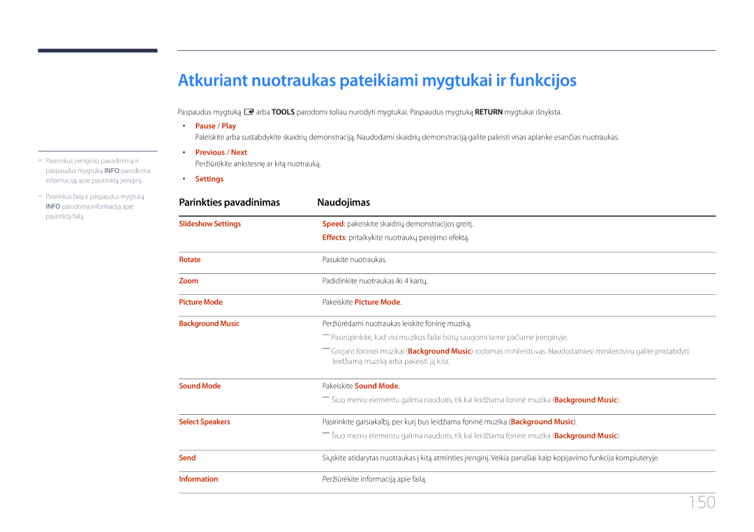 Samsung LH22DBDPTGC/EN manual Atkuriant nuotraukas pateikiami mygtukai ir funkcijos, 150, Parinkties pavadinimas Naudojimas 