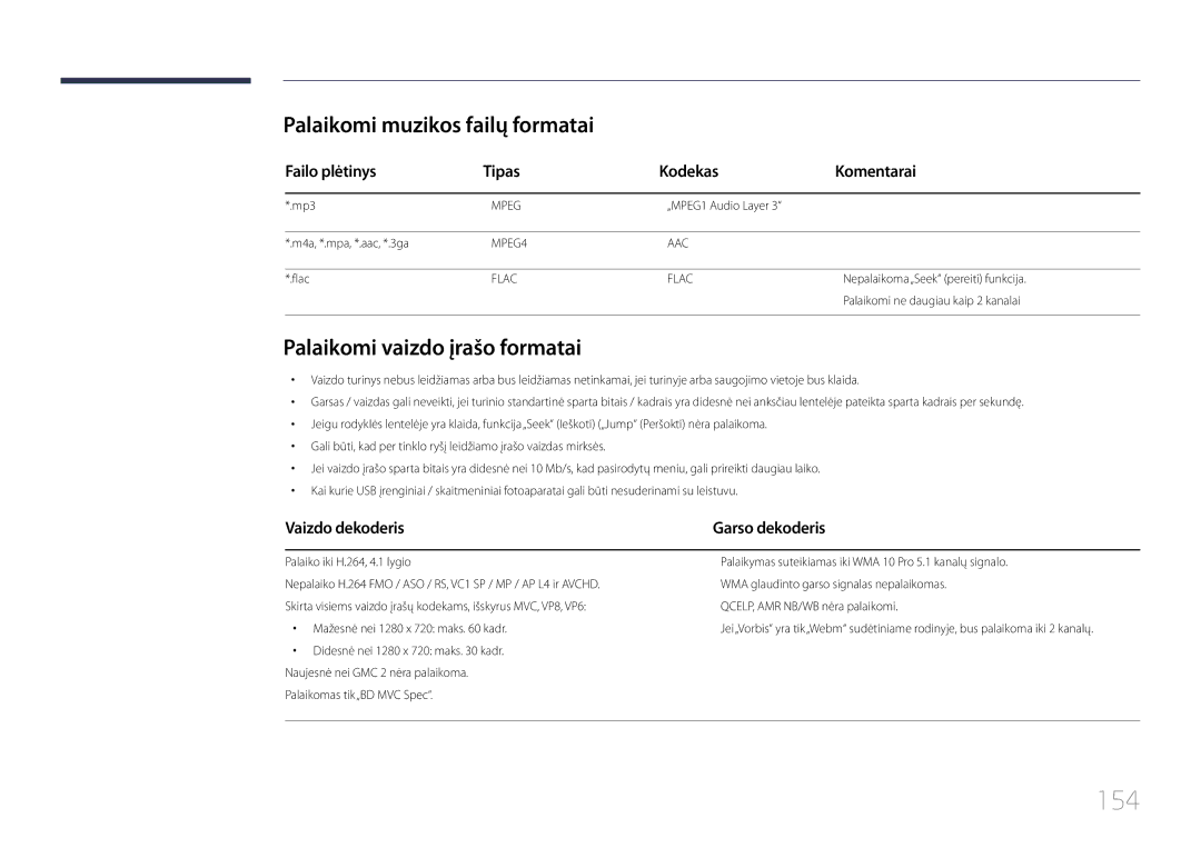 Samsung LH22DBDPTGC/EN manual 154, Palaikomi muzikos failų formatai, Palaikomi vaizdo įrašo formatai, Vaizdo dekoderis 