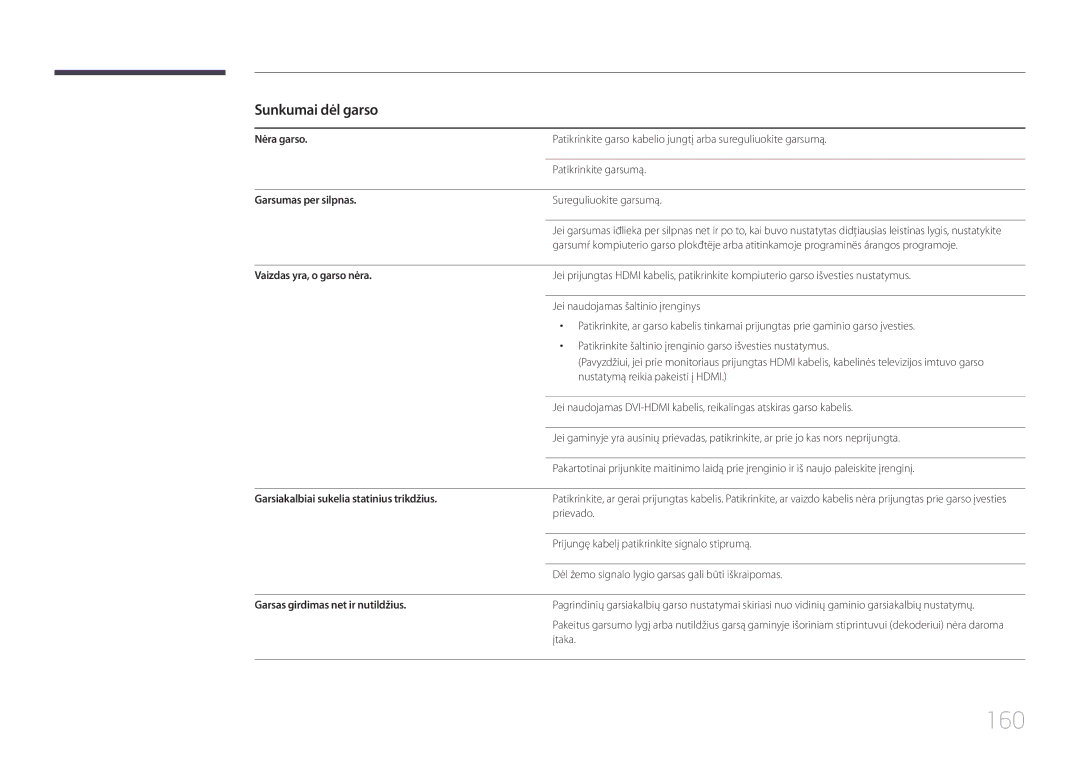 Samsung LH22DBDPTGC/EN manual 160, Sunkumai dėl garso 