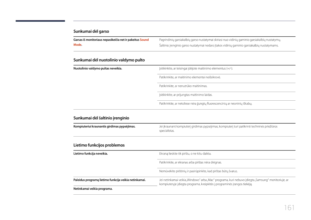 Samsung LH22DBDPTGC/EN manual 161, Sunkumai dėl nuotolinio valdymo pulto, Sunkumai dėl šaltinio įrenginio, Mode 