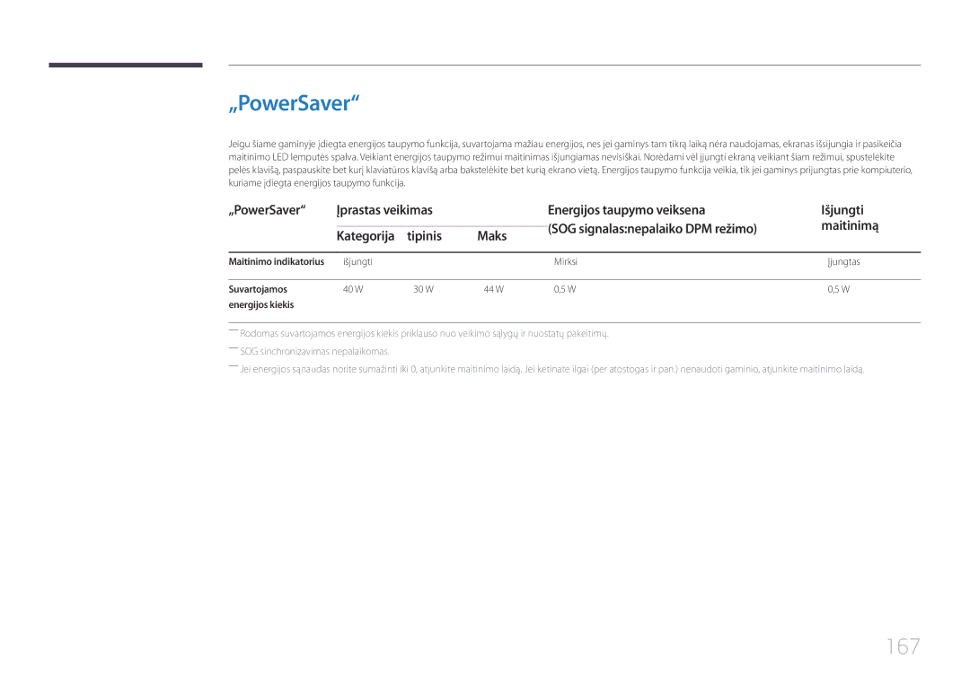 Samsung LH22DBDPTGC/EN manual „PowerSaver, 167, Išjungti Mirksi Įjungtas Suvartojamos 40 W, Energijos kiekis 