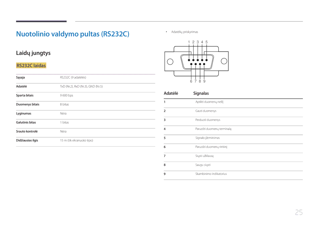 Samsung LH22DBDPTGC/EN manual Nuotolinio valdymo pultas RS232C, Laidų jungtys, RS232C laidas, Adatėlė Signalas 