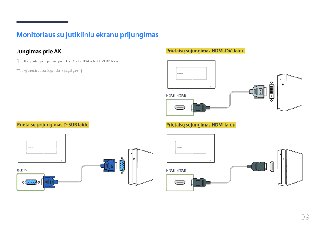 Samsung LH22DBDPTGC/EN Monitoriaus su jutikliniu ekranu prijungimas, Jungimas prie AK, Prietaisų prijungimas D-SUB laidu 