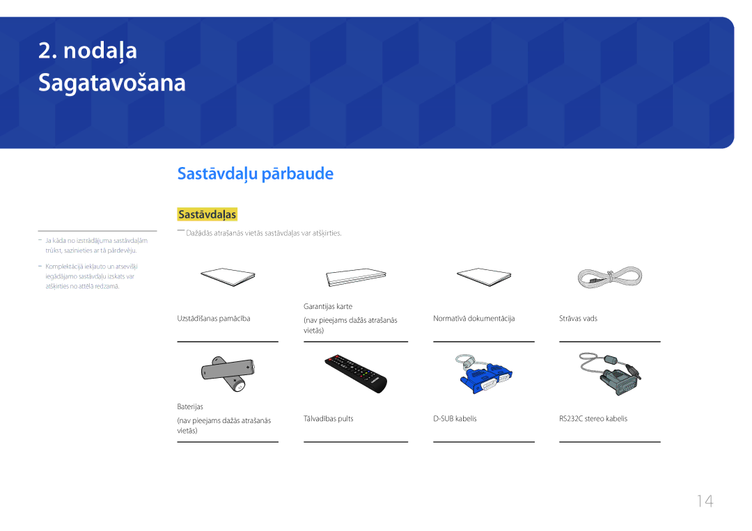 Samsung LH22DBDPTGC/EN manual Sagatavošana, Sastāvdaļu pārbaude, Sastāvdaļas 