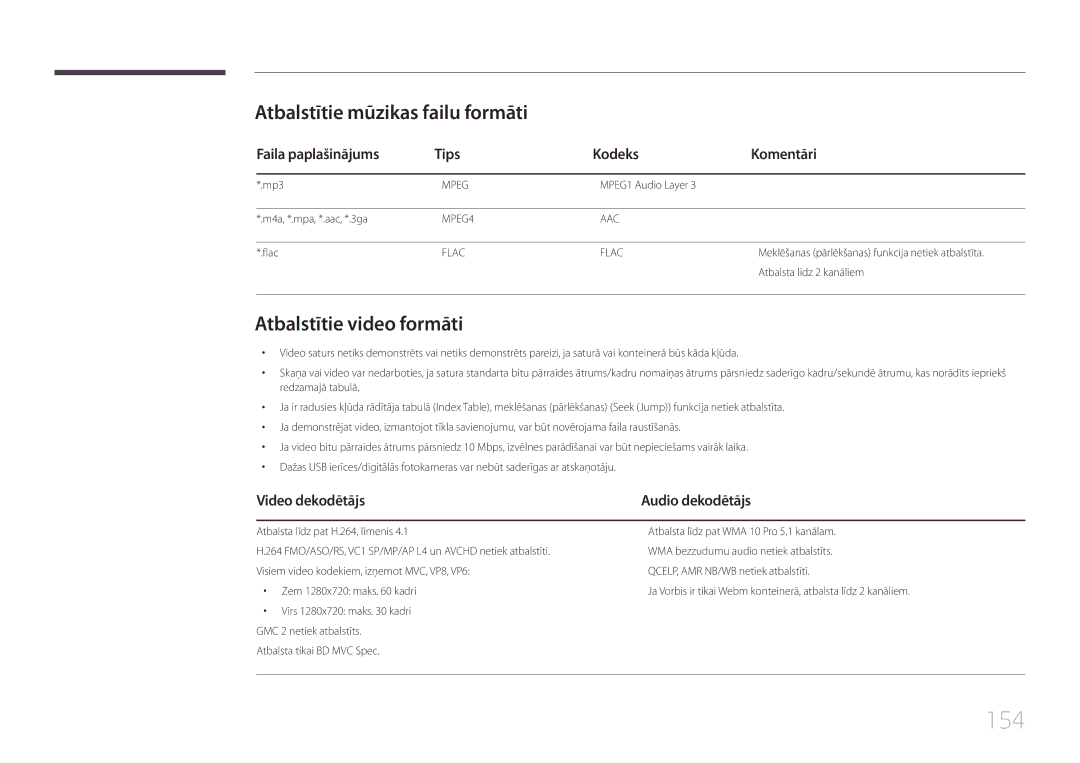 Samsung LH22DBDPTGC/EN manual 154, Atbalstītie mūzikas failu formāti, Atbalstītie video formāti, Video dekodētājs 