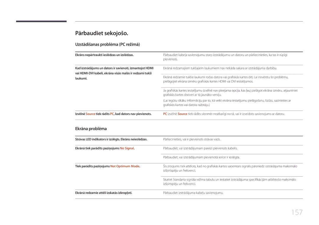 Samsung LH22DBDPTGC/EN manual 157, Pārbaudiet sekojošo, Uzstādīšanas problēma PC režīmā, Ekrāna problēma 