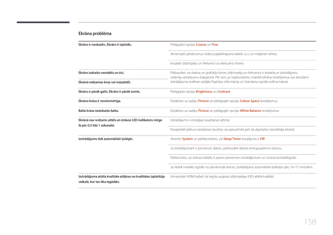 Samsung LH22DBDPTGC/EN manual 158 