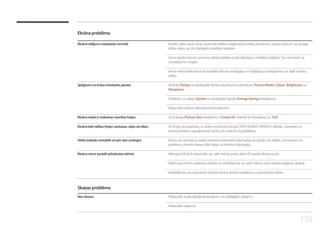 Samsung LH22DBDPTGC/EN manual 159, Skaņas problēma, Sharpness 