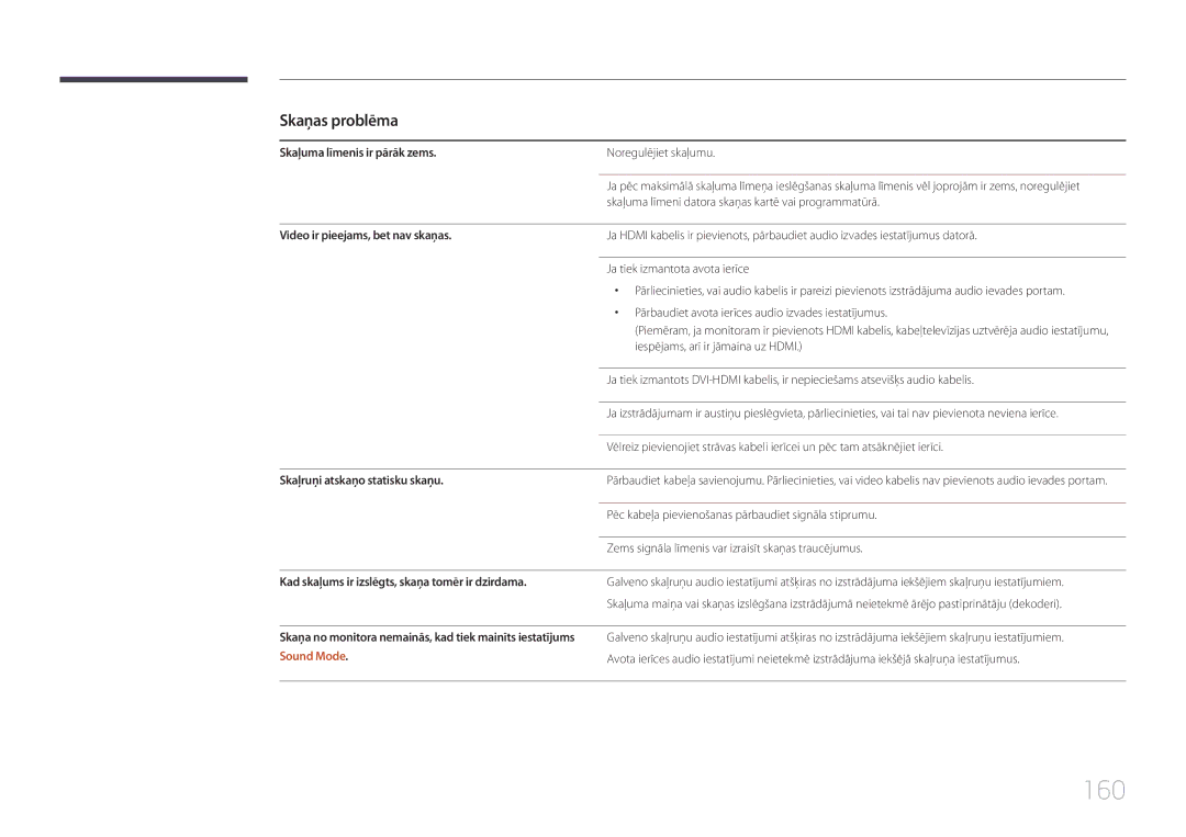 Samsung LH22DBDPTGC/EN manual 160, Skaļuma līmenis ir pārāk zems, Video ir pieejams, bet nav skaņas 