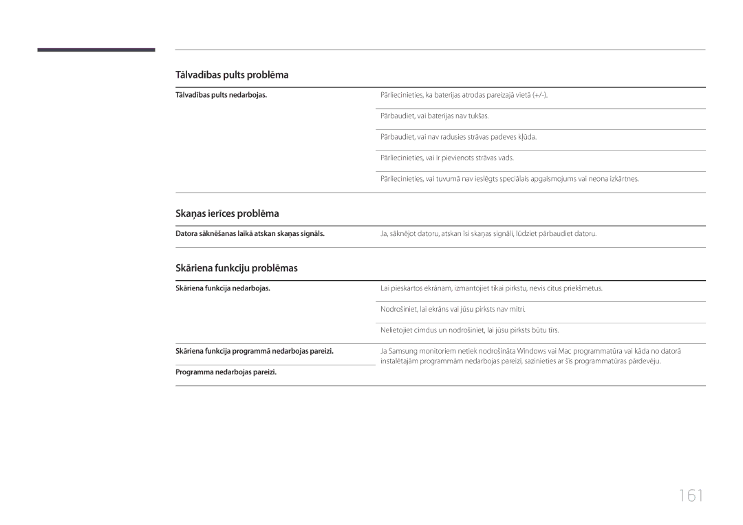 Samsung LH22DBDPTGC/EN manual 161, Tālvadības pults problēma, Skaņas ierīces problēma, Skāriena funkciju problēmas 