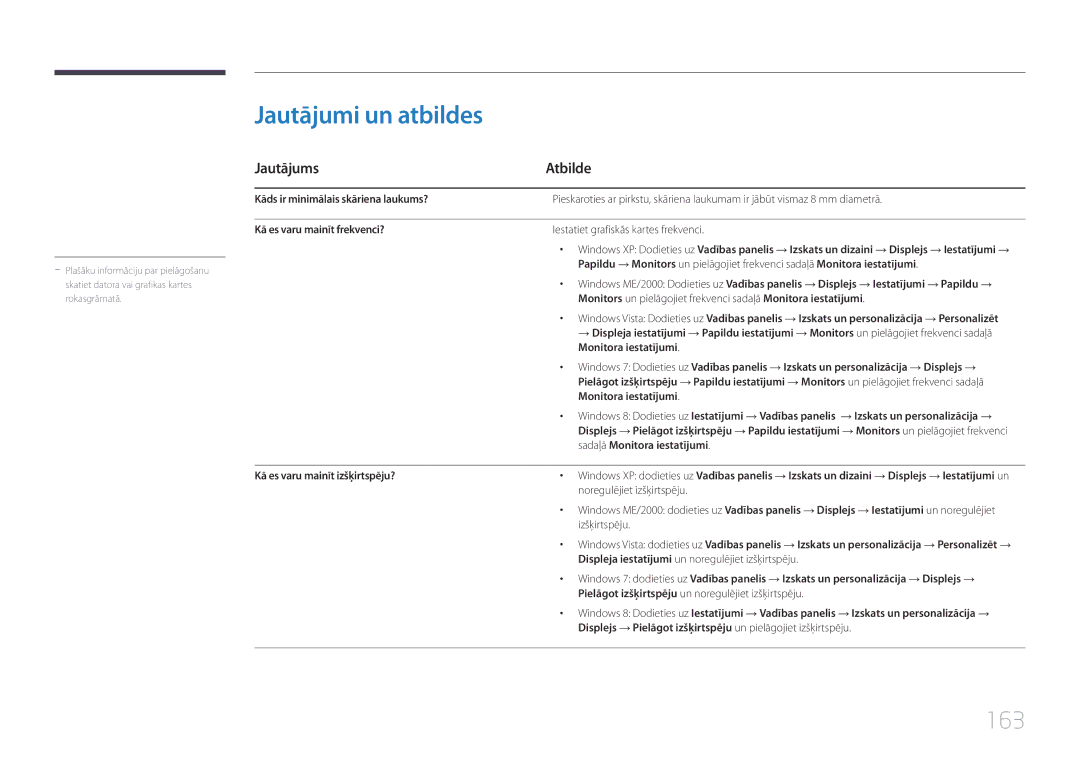 Samsung LH22DBDPTGC/EN manual Jautājumi un atbildes, 163, Jautājums Atbilde 